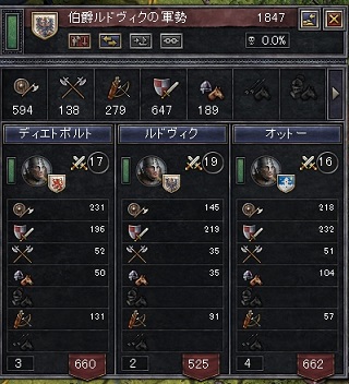 ルドヴィクの軍勢.jpg