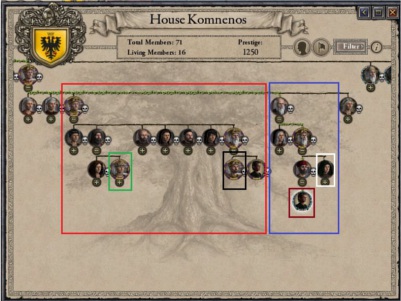Komnenos_Family.jpg