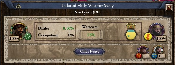 トゥールーン朝戦争.jpg