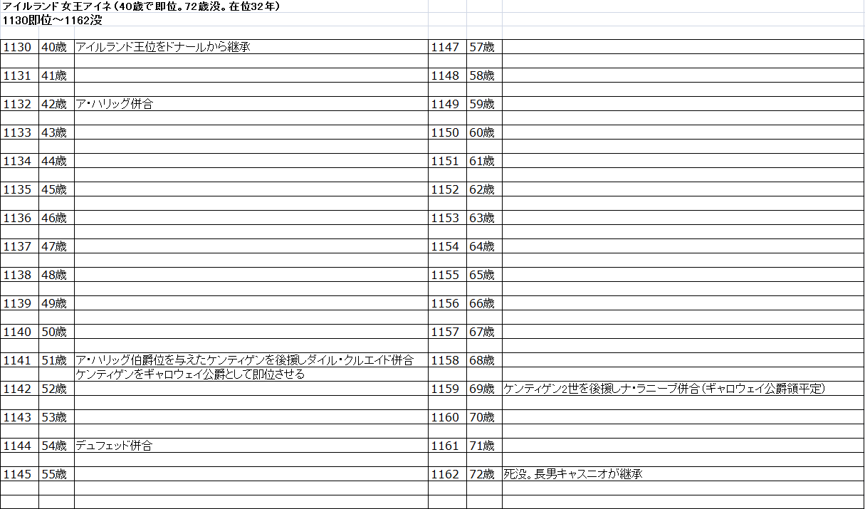 年表.png