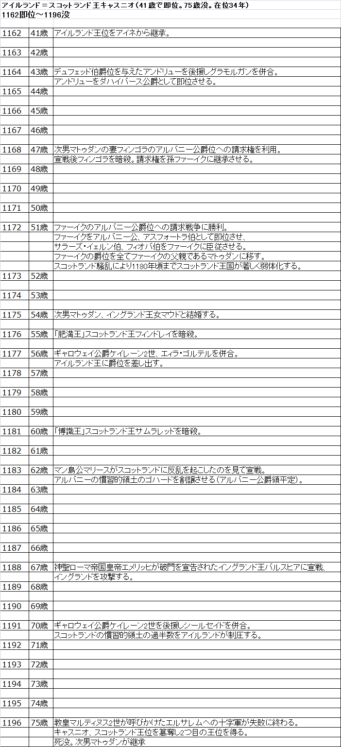 年表3.png