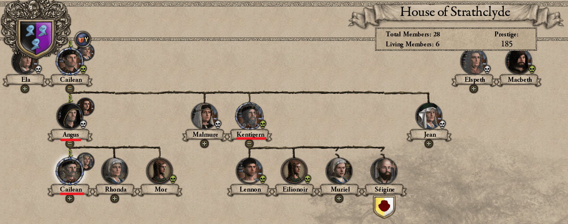 ck2_1180ケイレーン家系図-min.png