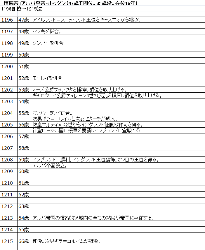 年表2.png