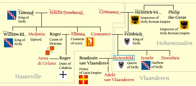 hohenstaufenfamilytree.jpg