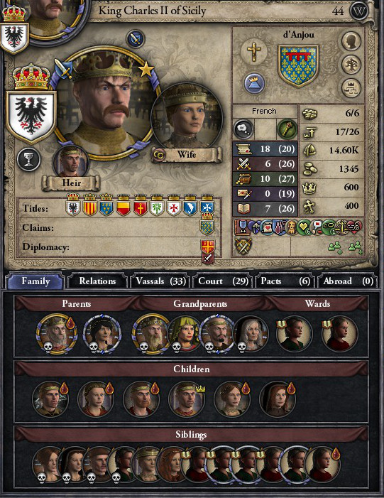 Charles II.jpg