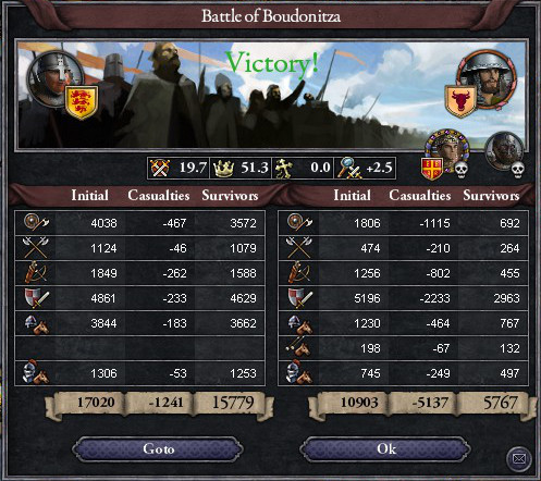 battle_Boudonitza.jpg