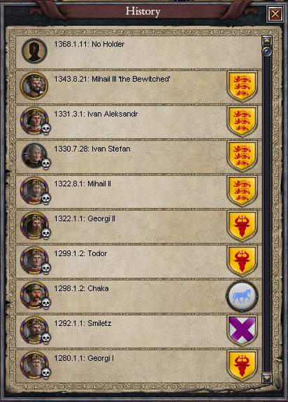 ブルガリア帝国の崩壊.jpg
