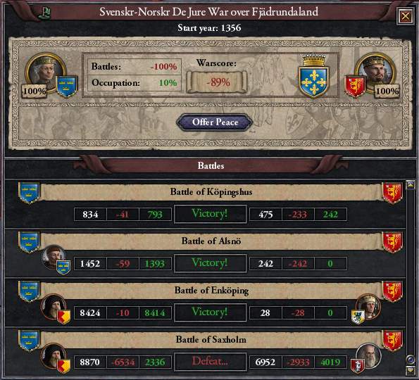 フィヤトロンデラント戦争.jpg