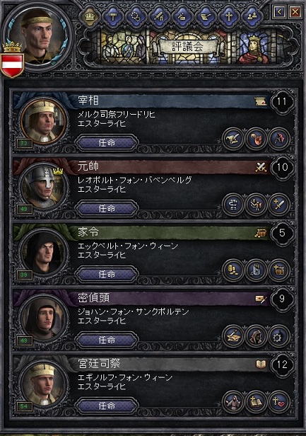 評議会_1066年.jpg