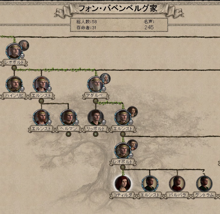 王朝図_1091年.jpg