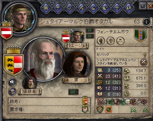 オタカル・フォン・チエムガウ.jpg