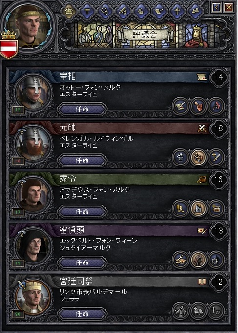 評議会_1087年.jpg