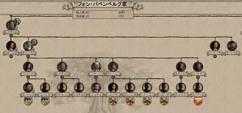 王朝図_1138年.jpg