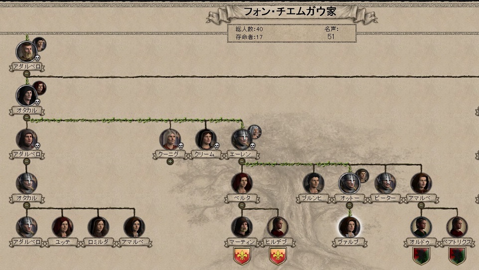 チエムガウ家.jpg
