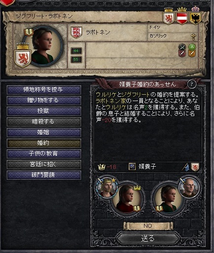 婿養子婚失敗.jpg