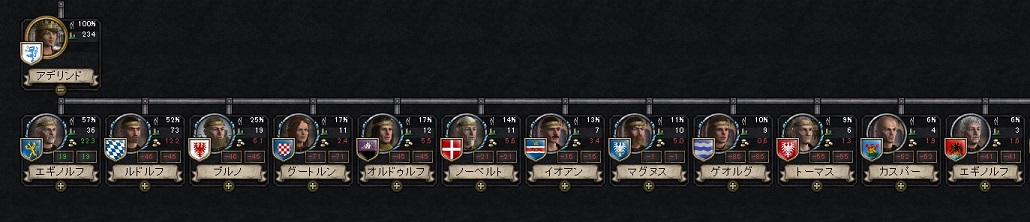 家臣達.jpg