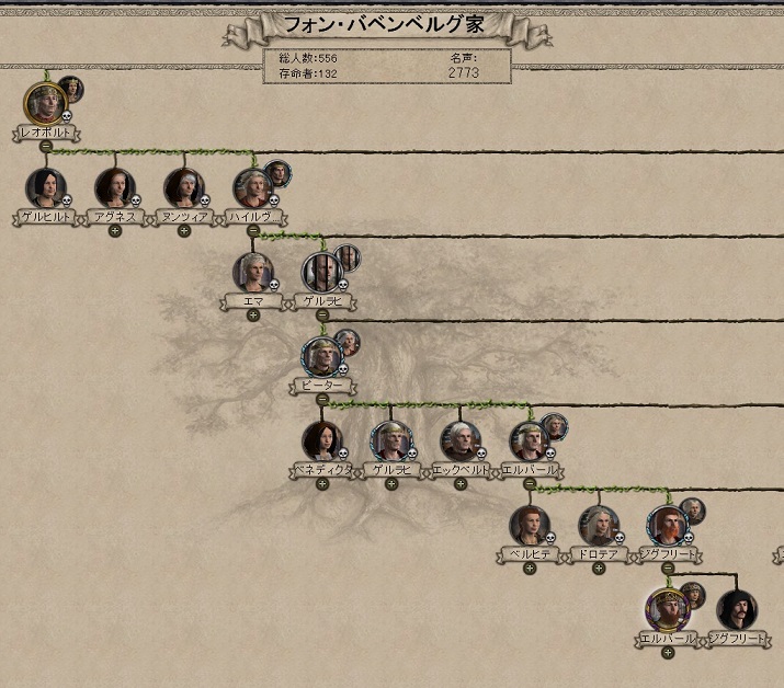 王朝図_エルバール.jpg