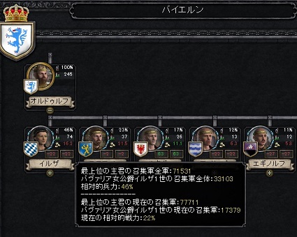 兵力.jpg