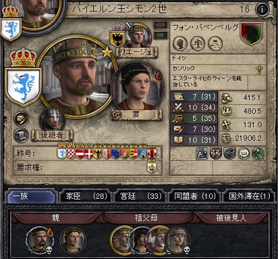 シモン2世.jpg