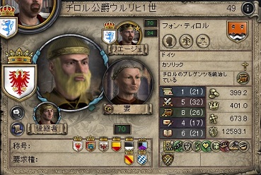 ウルリヒ1世.jpg