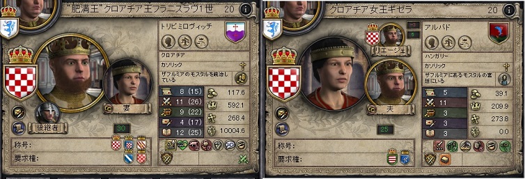 クロアチア王夫妻.jpg
