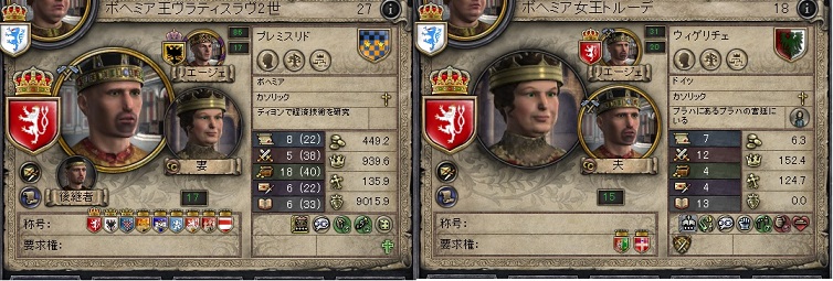 ボヘミア王夫妻.jpg