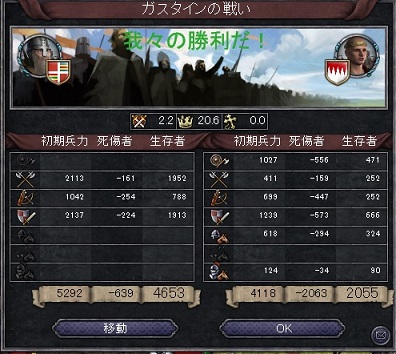 ガスタインの戦い.jpg