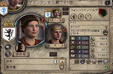 ケルンテン公爵.jpg