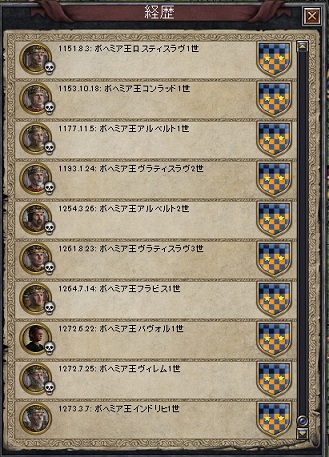 ボヘミア王経歴.jpg