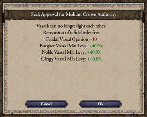 王権強化.png