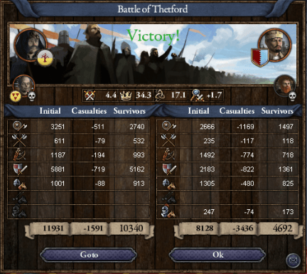 セットフォードの戦い.png
