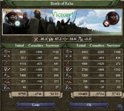 Rahaの戦い勝利.jpg