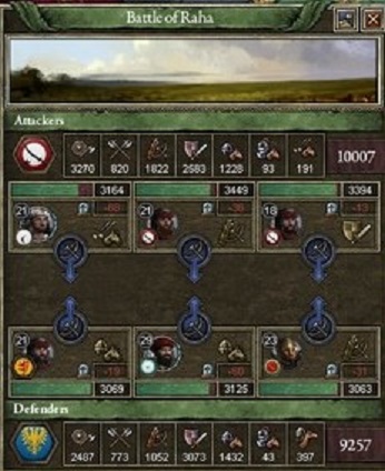 Rahaの戦い.jpg