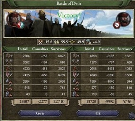 Dvinの戦い勝利.jpg