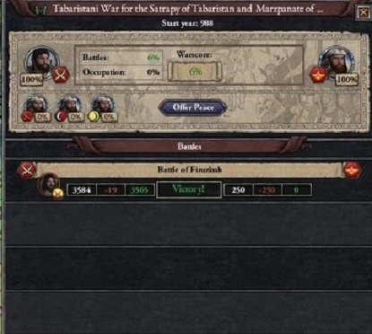 Tabristan戦争.jpg