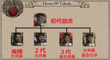 0kakei0.jpg