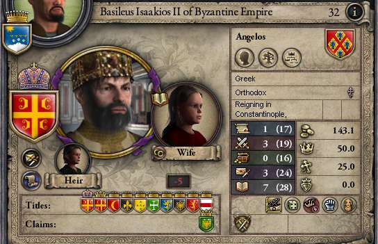 Isakios_II.jpg