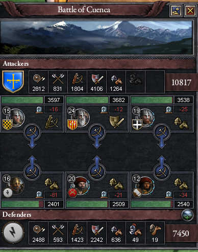 クエンカの戦い.jpg