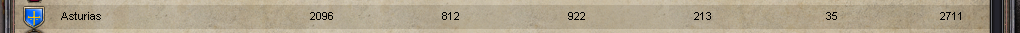 アストゥリアス戦力799.jpg