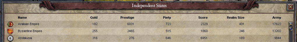 ウマイヤ戦力792.jpg