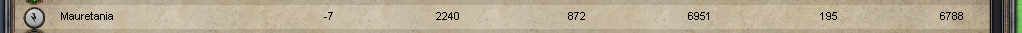 ウマイヤ戦力799.jpg