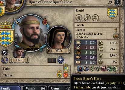 Bjorn_stats.jpg