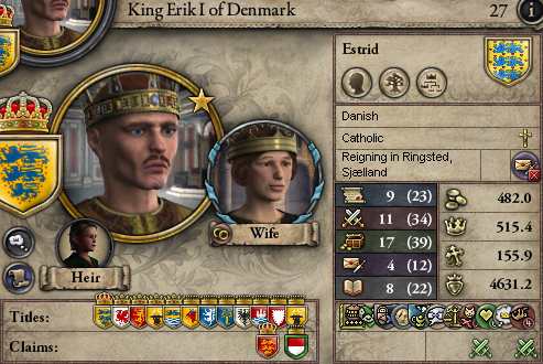 ErikI_startstats.jpg